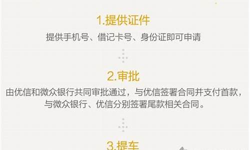 优信二手车金融怎么做,优信二手车怎么贷款买车