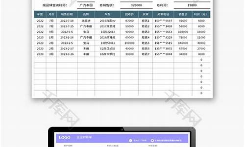 19年二手车销售总结,二手车市场年终总结