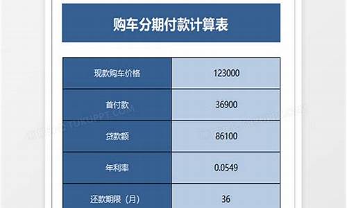 二手车贷计算器_二手车贷计算器在线计算器2023