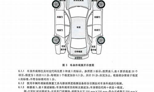 二手车鉴定评估的方法_二手车评估鉴定方法有哪些