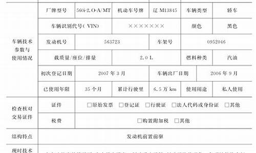 二手车鉴定评估说明,二手车鉴定评估报告的主要内容包括什么