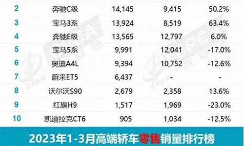 灵宝本地二手车出售信息,灵宝本地二手车出售信息网