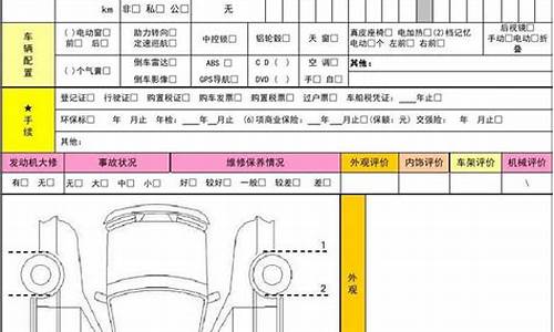 二手车如何恢复新车样貌-二手车恢复出厂状态流程