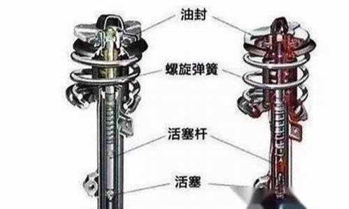 带气减震的二手车-减震器二手拆车件质量怎么样