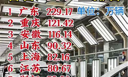 15万到80万左右二手车-15万到80万左右二手车哪款好